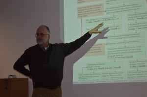 Gechäftsführer Joachim Josenhans erläutert den Mitgliedern des Wohnprojekts die Schritte im Bauleitplanverfahren